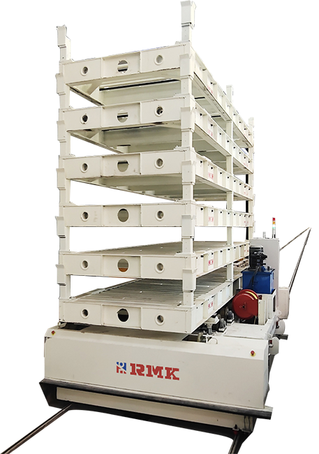 עגלת העברת רכבות אוטומטית